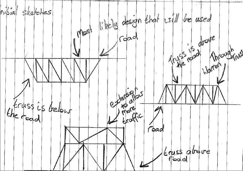 Initial Sketches - Bridge Building Assignment